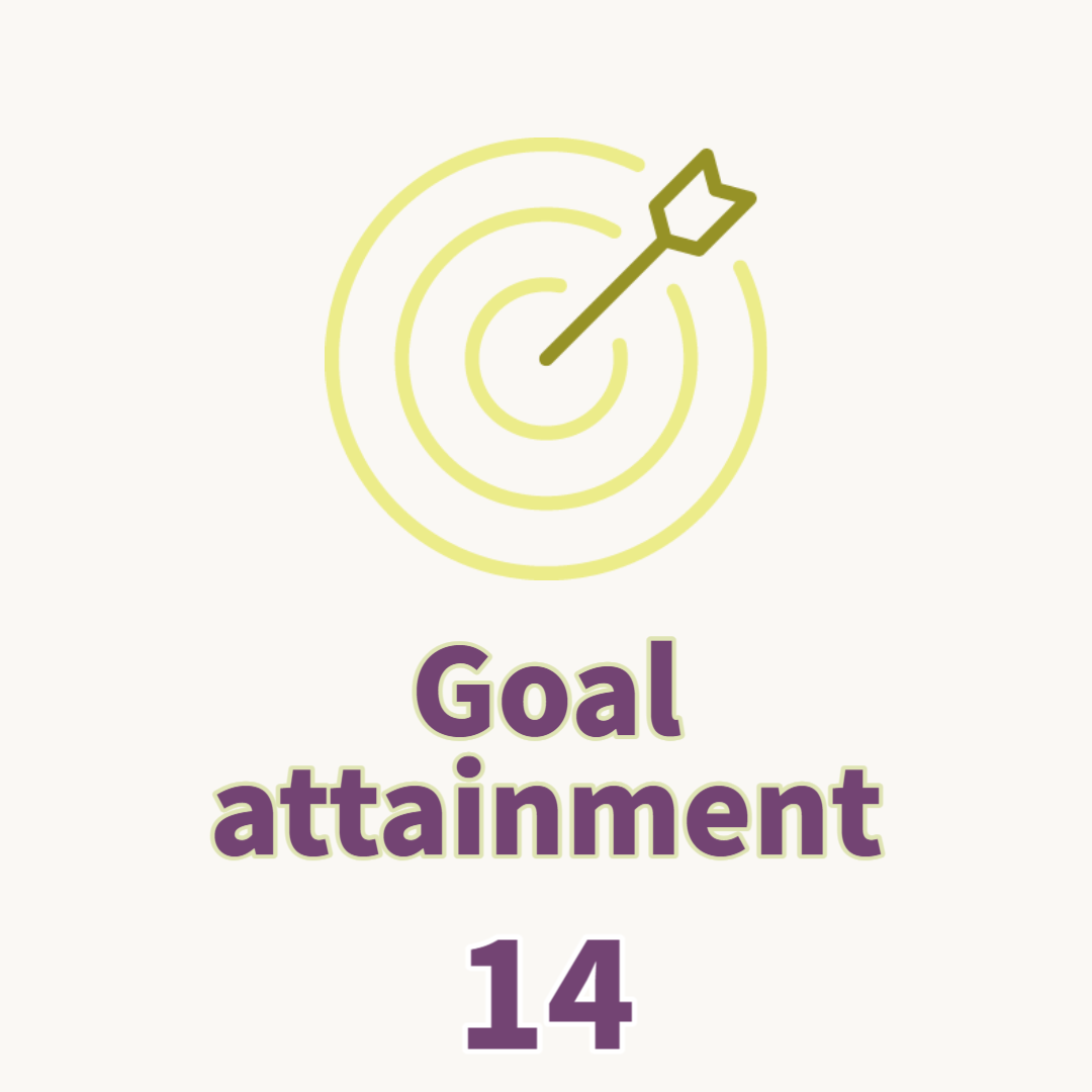 Goal attainment
