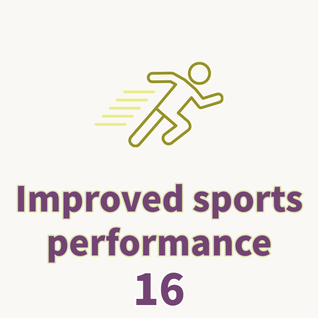 Improved sports performance