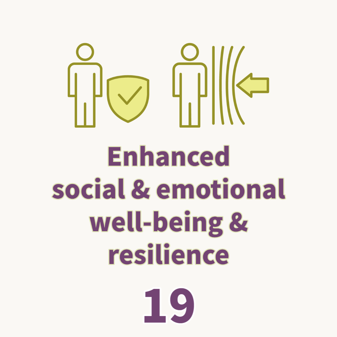 Enhanced social & emotional well-being and resilience