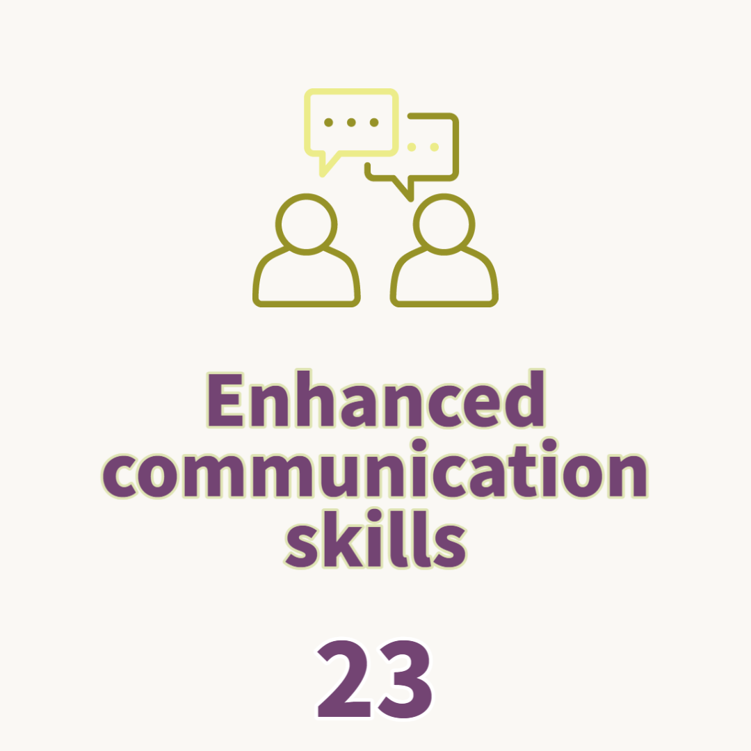 Enhanced communication skills