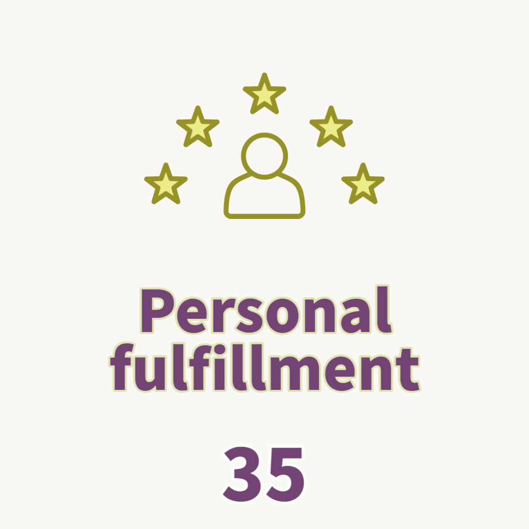 Personal fulfillment