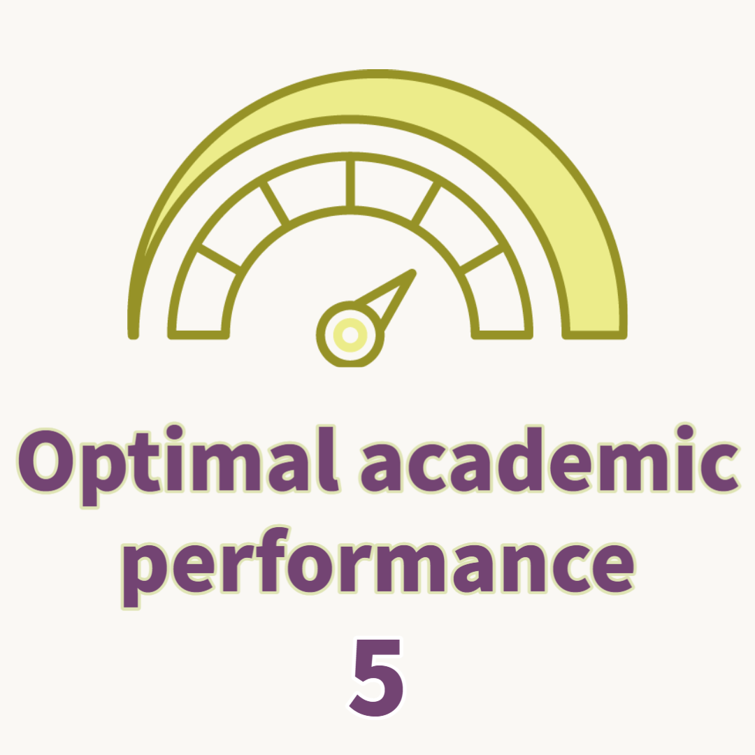Optimal academic performance