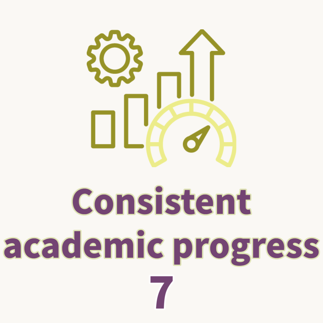 Consistent academic progress